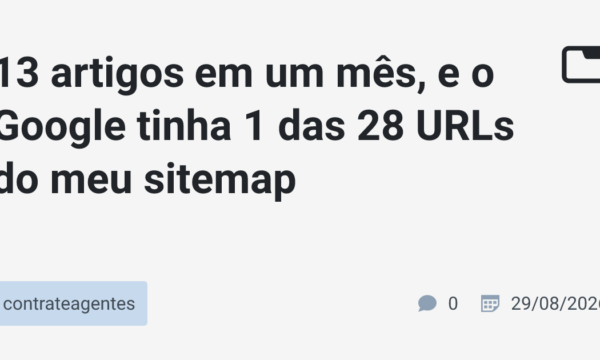 13 artigos em um mês, e o Google tinha 1 das 28 URLs do meu sitemap